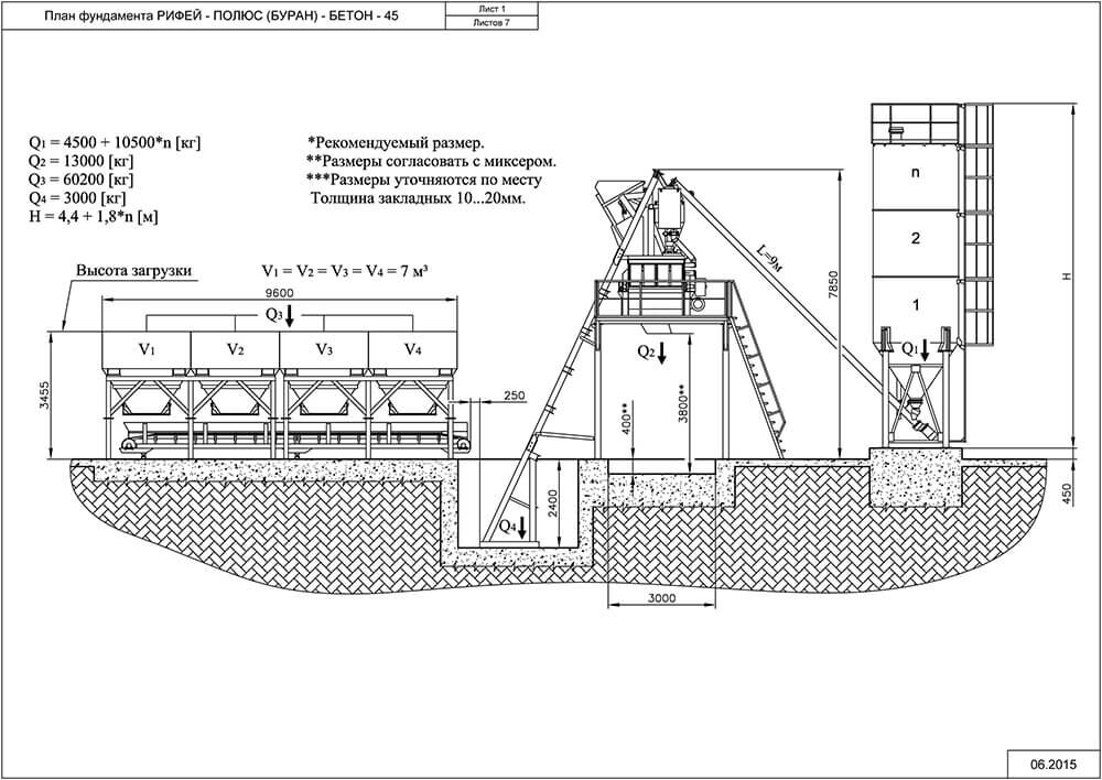 План фундамента РБ-45-Буран